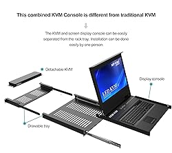 MT-VIKI® Rack Mount KVM HDMI with 17.3'' LCD