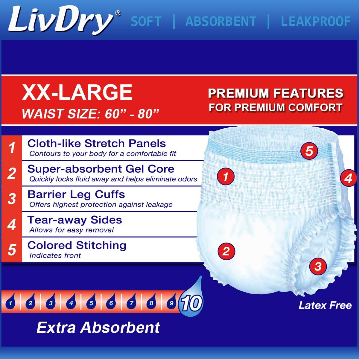 LivDry Adult XXL Incontinence Underwear, Extra Comfort Absorbency, Leak Protection, XX-Large, 48-Pack: Health & Personal Care