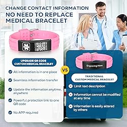Theluckytag Medical Bracelets for Men Women with QR