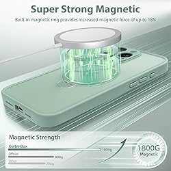 GolbinBox 360° Spin Magnetic Stand for iPhone 15
