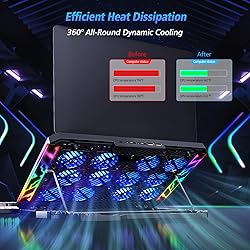 Trullypine Laptop Cooling Pad with 12 Quiet