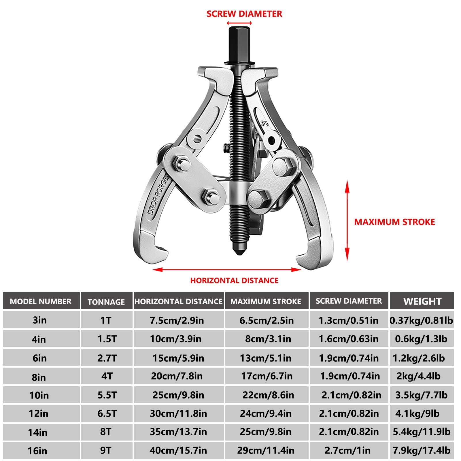 Mua Heavy Duty 3 Jaw Gear Puller, 10'' 12'' 14'' 16'' 2 Jaw or 3 Jaw ...
