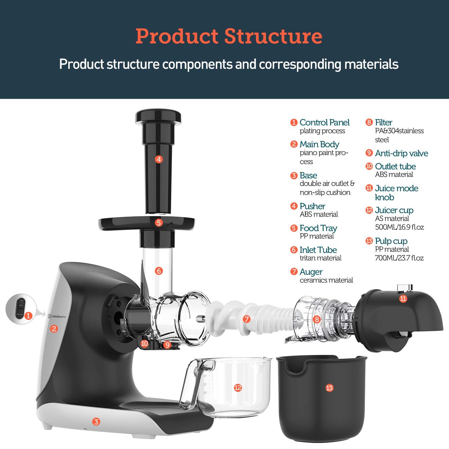Juicer Machines, MEOMY Slow Masticating Juicer Extractor, Ceramic Auger