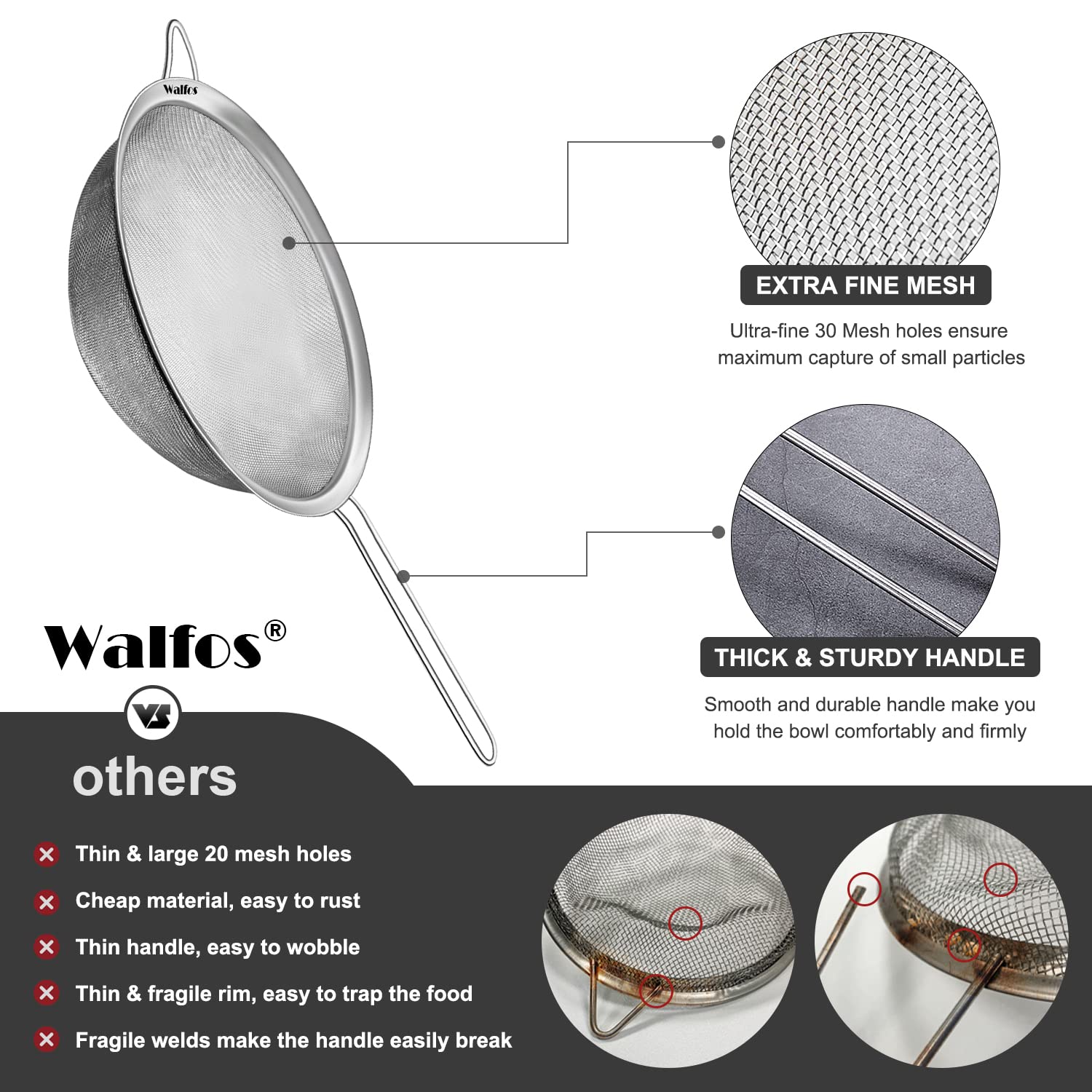 Walfos Extra Fine Mesh Strainer Set of 4-9.35