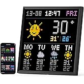 Divoom Pixoo-64 - WiFi Pixel Cloud Digital Picture Frame with APP Control,64 X 64 LED Panel Display Frame for Gaming Room Dec