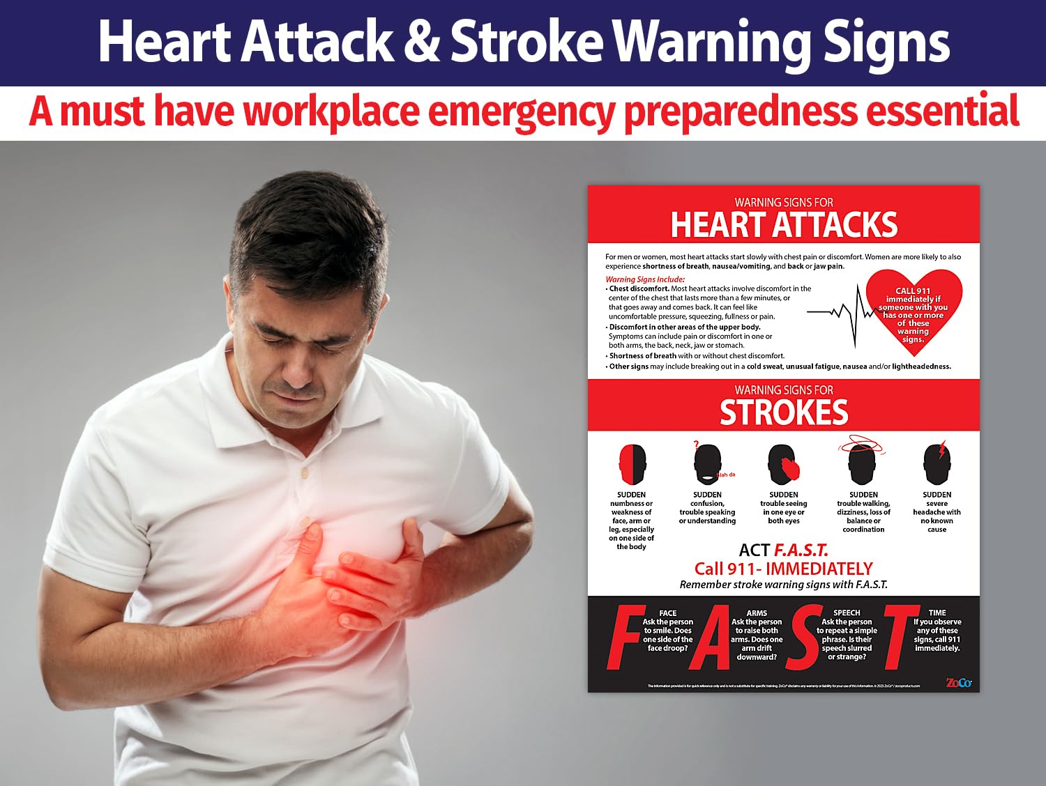 FAST Stroke & Heart Attack Warning Signs & Symptoms Poster – 17” x 22” Laminated – Workplace Health & Safety Decorations