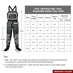 Dark Lightning Breathable Insulated Chest