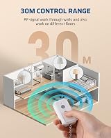 DEWENWILS Remote Control Sockets 30m 100ft 13A 3120W Wireless Light Switch view 2