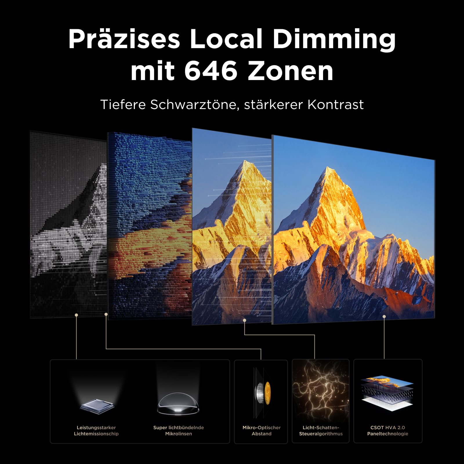 TCL 65Q7D Pro SQD-Mini LED 65 Zoll Fernseher, 4K Smart TV, Google TV 7
