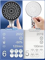 YEAUPE High Pressure Shower Head with Filter 6 Modes Handheld view 2