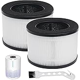 2 Pcs M01 Air Filter Replacement Compatible with MOOKA M01 Air Purifier, H13 True Hepa Filter, 3-in-1 Pre-Filter Activated Carbon Filter Filtration System