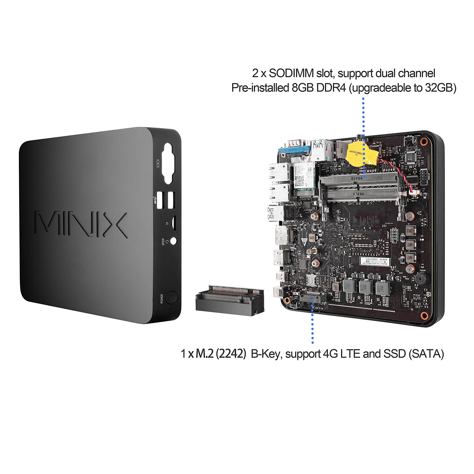 MINIX NGC-5, Intel i5-8279U Mini PC 8GB/256GB M.2 NVMe SSD, Triple 4K @ 60Hz Display/HDMI 2.0/ USB-C/DP/2xGigabit Ethernet/4USB 3.1. Support 4G LTE, SSD (SATA), Auto Power On