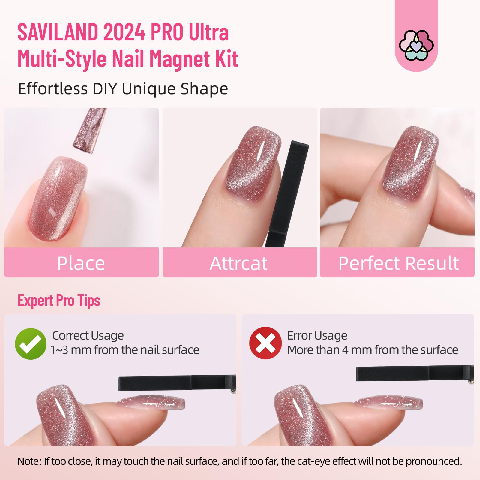 SAVILAND Cat Eye Polish Magnet Set 2024 5 in 1 Multi-Function Cat Eye Nail Magnet for Nails Easy Use Magnet Tool for Gel Nail Polish 3D Magnetic Stick Cat Eye Gel Polish Nail Salon Art Kit Gift Set - Image 7