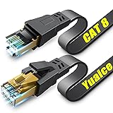 Cat 8 Ethernet Cable, Available 3Ft 6Ft 10Ft 15Ft