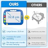 SGILE Large Magnetic Drawing Board for Toddlers 1 2 3 4 Years Blue Educational view 2