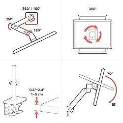 Ergotron – Upgraded LX Pro Premium Vertical