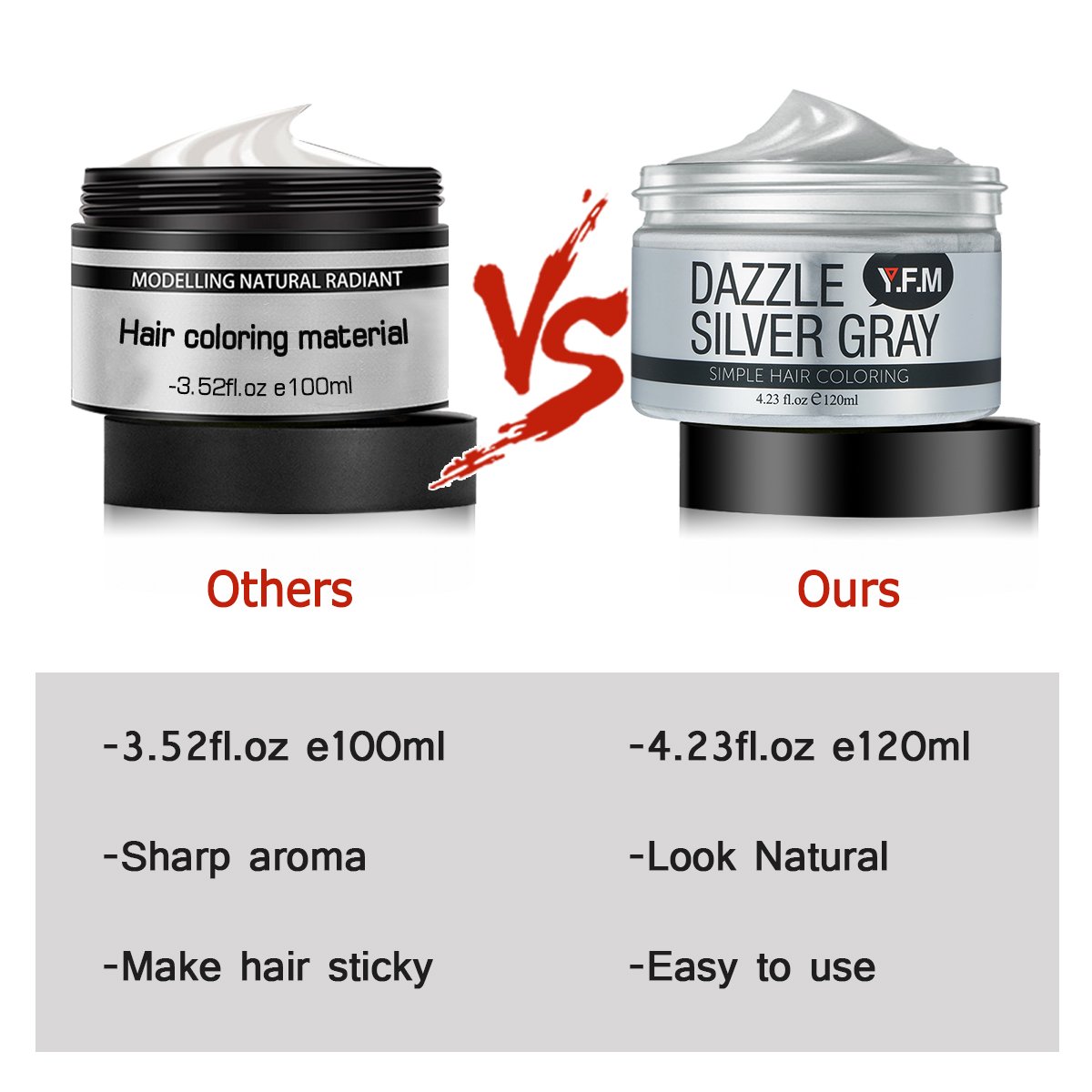 Temporary Silver Grey Hair Color Wax, Y.F.M Men Temporary Disposable Hair Mud Cream, Fresh and Natural Hairstyle Wax, Hairstyle Pomades for Party, Cosplay, Nightclub, Masquerade, Halloween 4.23.oz