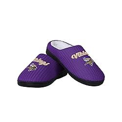 FOCO Minnesota Vikings NFL Womens Sherpa Lined