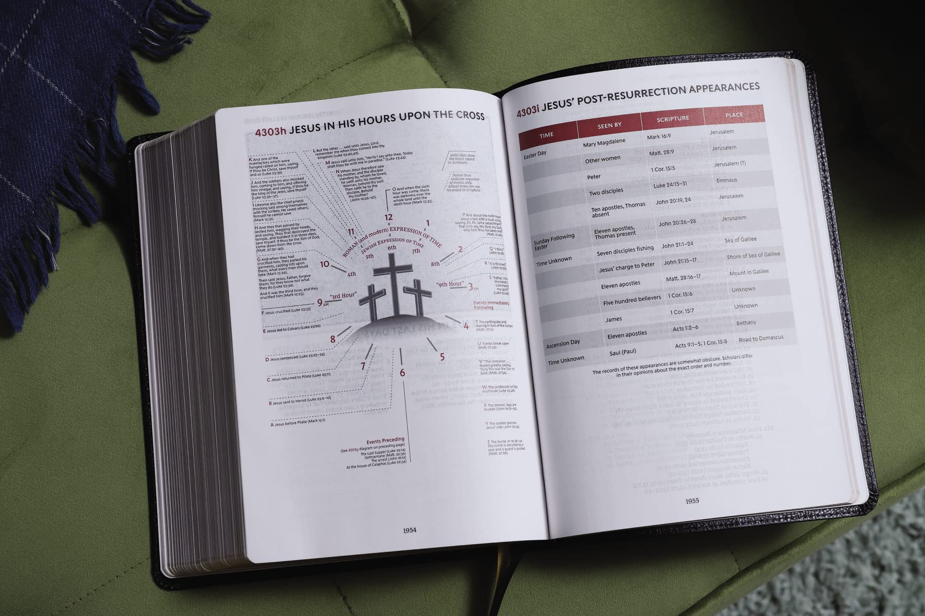 KJV, Thompson Chain-Reference Bible, European Bonded Leather, Black, Red Letter, Comfort Print KJV, Thompson Chain-Reference Bible, European Bonded Leather, Black, Red Letter, Comfort Print Bonded Leather
