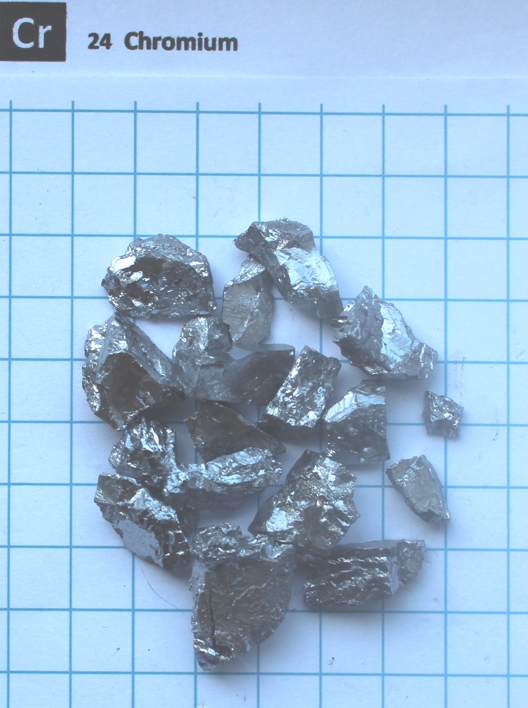 Хром 24 элемент. Chrom элемент. хром / chromium (cr). жидкий сплав металлов. pieces of metal.
