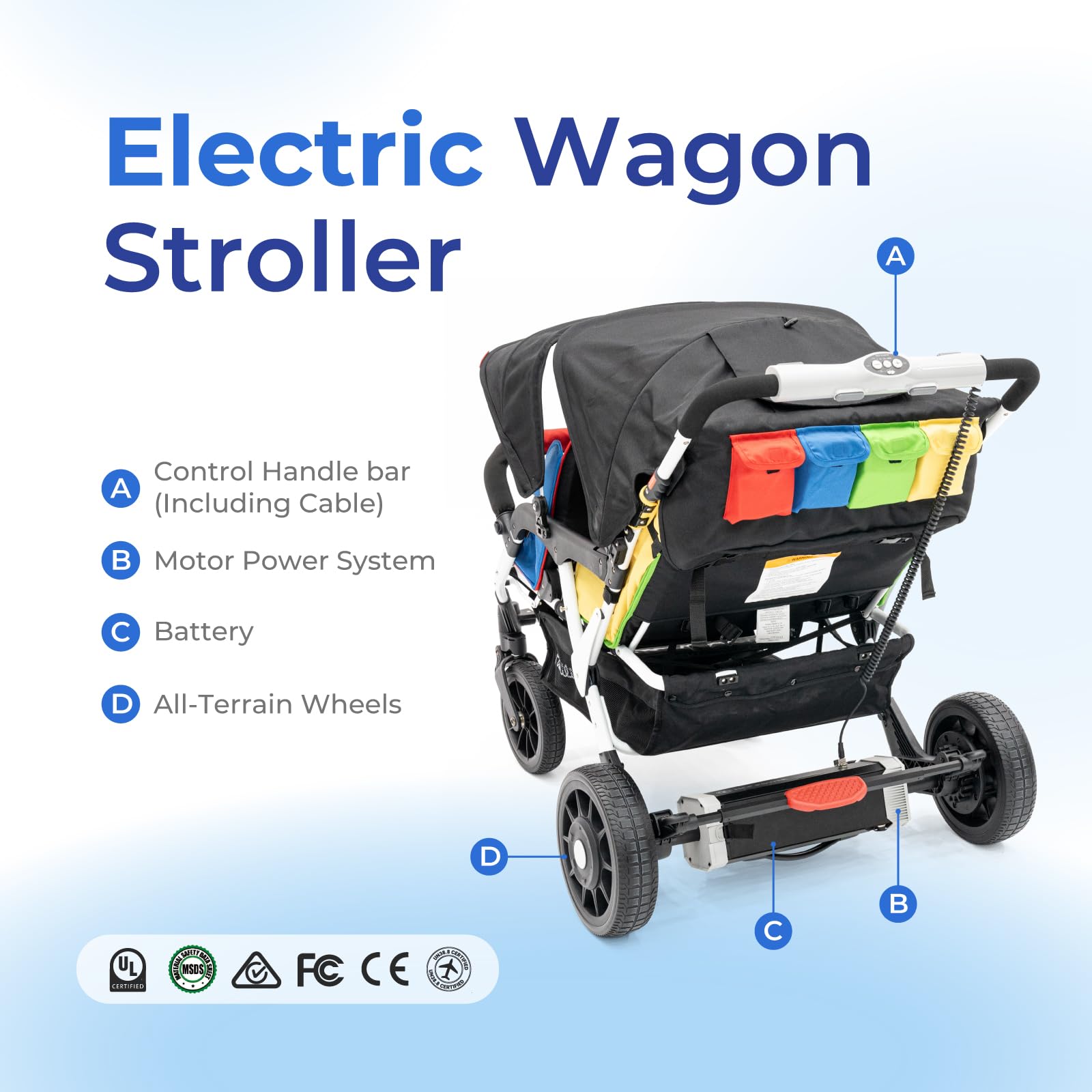 Familidoo Electric Assist Motor System – All-Terrain, Adjustable Speed, Detachable Battery & Durable Design for Daycare, Family Use.