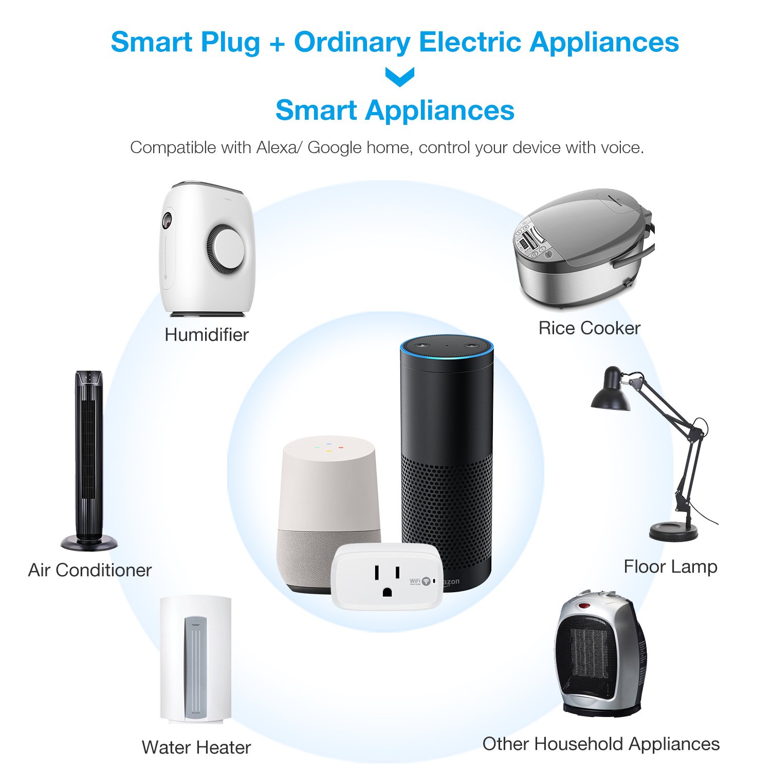 smart appliances google home