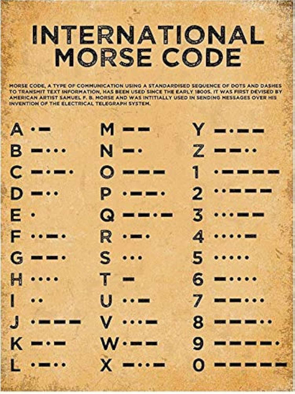 International Morse code metal wall sign plaque 15x20cm