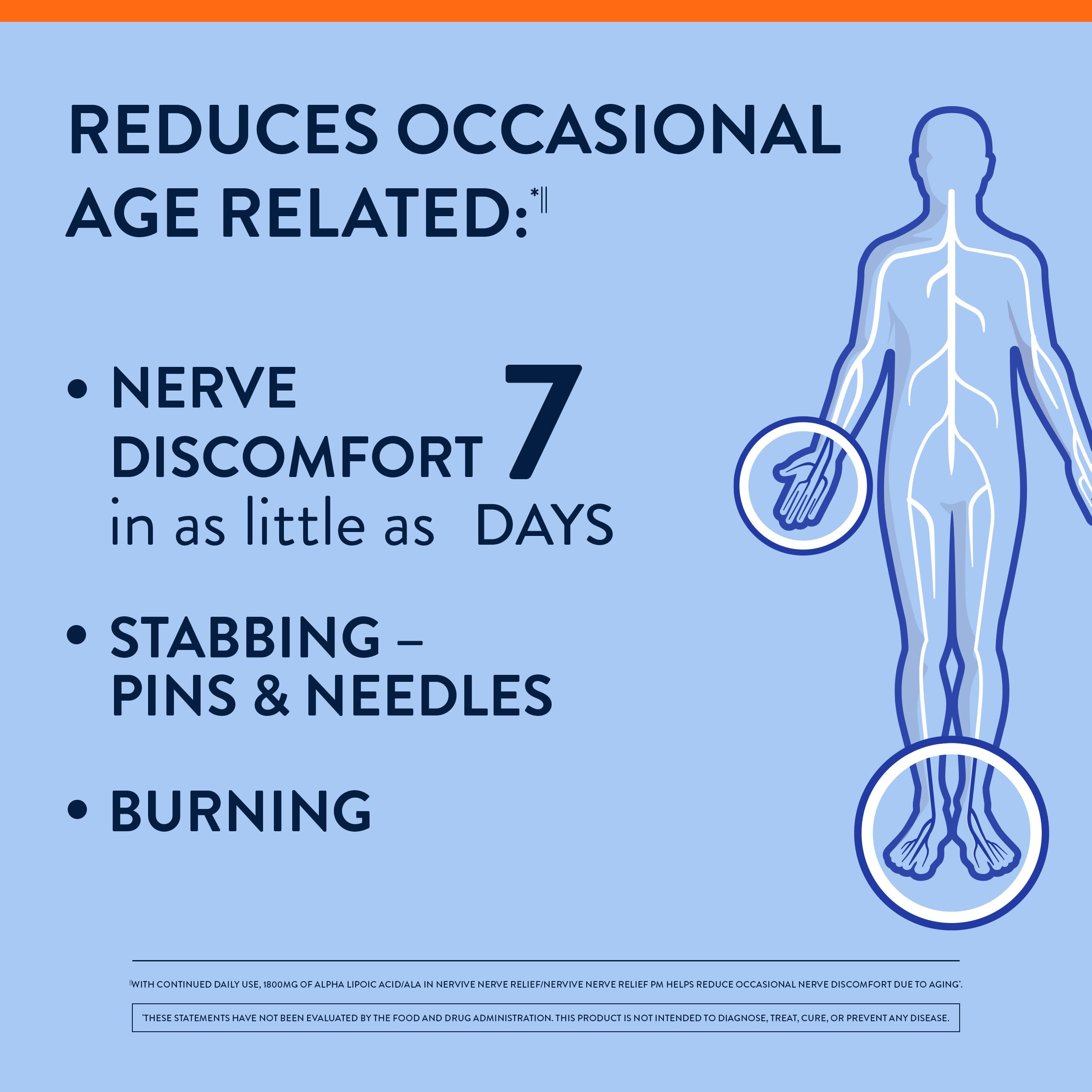 Nervive Nerve Relief, Occasional Nerve Discomfort II, Nerve Relief, Starts Working in 7 Days, Stabbing, Burning, Alpha Lipoic Acid, B Vitamins, Turmeric, Ginger, Nervive Supplement, 30 Tablets