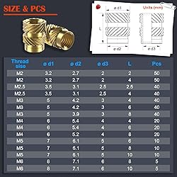 Ktehloy 400Pcs Threaded Inserts, M2 M2.5 M3 M4 M5