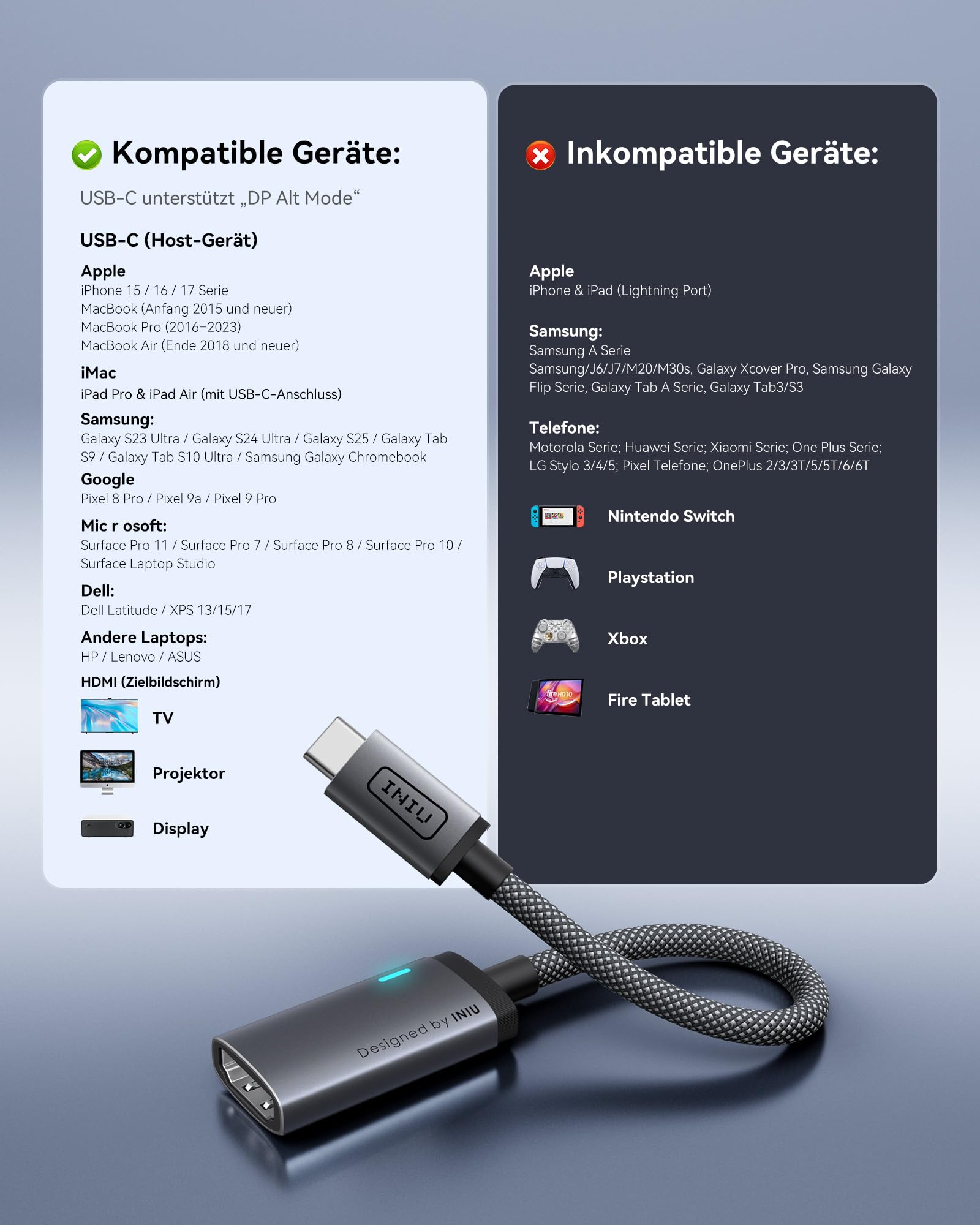 INIU USB C auf HDMI Adapter 4K@60Hz, USB Typ-C auf HDMI Adapter Ladegerät für MacBook Pro Air, iPad Pro, iPhone 17 16 15 Pro Max, Pixelbook, Pixel 10 9, Surface Pro, Dell, XPS, Samsung 25 24 Ultra etc 5