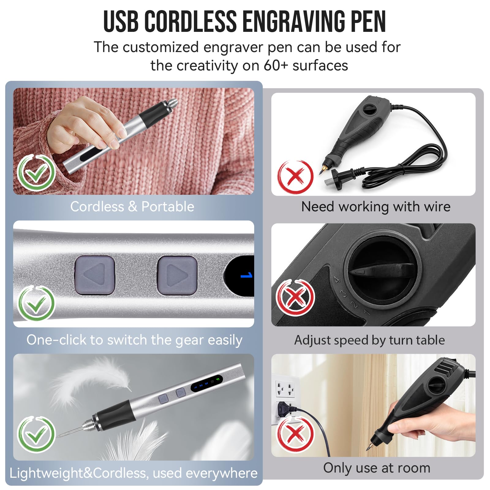 [Upgrade 2-Way Rotary] Electric Engraving Pen with 37 Bits, Cordless Engraver Pen USB Rechargeable, Portable DIY Rotary Engraver Machine for Jewelry Wood Glass Stone Carving (Silver)
