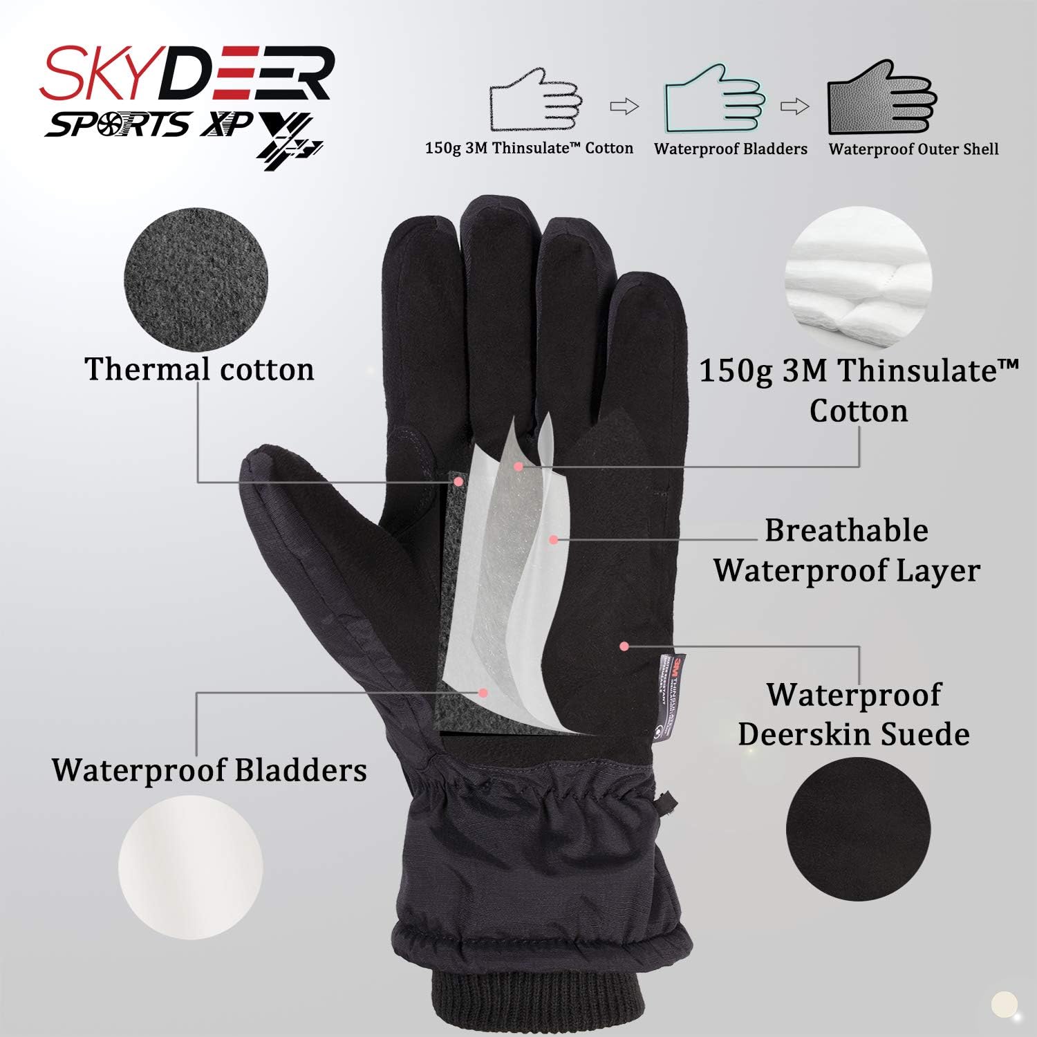 skydeer gloves
