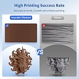 ANYCUBIC PLA Filament 1.75mm 1KG Bronze Reusable Spool Clog-Free view 5