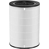 AP-T45 AP-T40FL AP-T43 HEPA Replacement Filter Compatible with 1461901 Homedics 5 in 1 Total Clean Air Purifier 1461901 Replacement Filter, AP-T40, AP-T43, and AP-T45-WT, Costco 1461901
