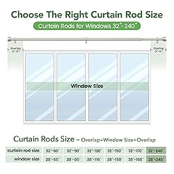 Curtain Rods for Windows 32 to 240, 1 Inch