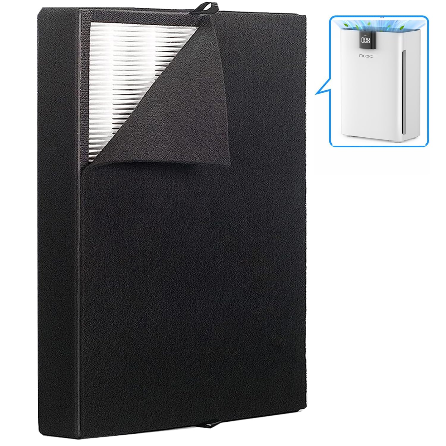 Air Purifier for Large Room, H13 True HEPA Filter Smoke Pollen Dust Dander Odor