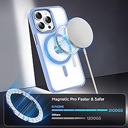 CACOE Magnetic Case for iPhone 13 Pro Max 6.7