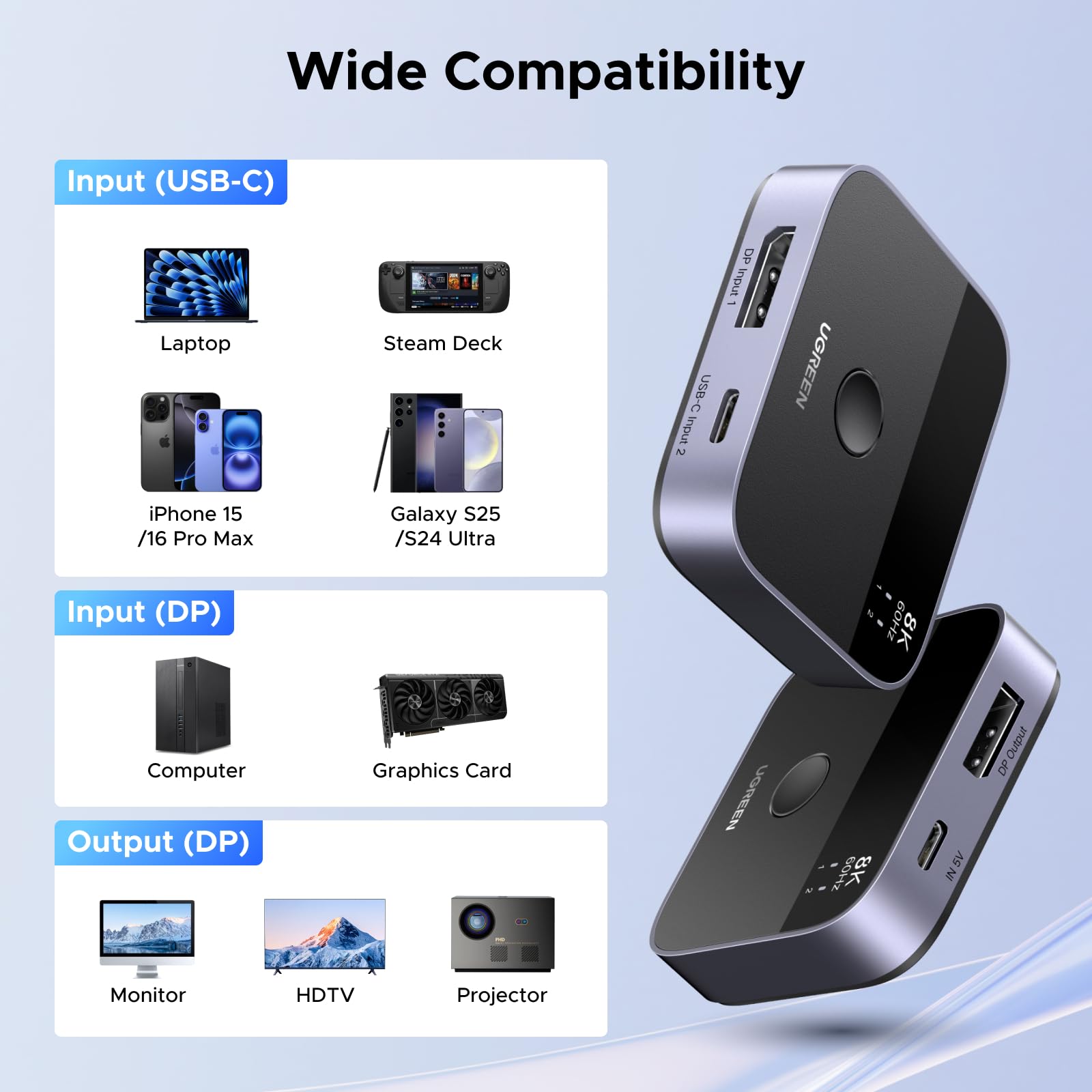 UGREEN DisplayPort USB C Switch 2 In 1 Out DP1.4 Switcher 8K60Hz 4K240Hz 2 PC 1 Monitor Unterstützt des Umschaltens zwischen 1 Desktop-Computer und 1 Laptop Kompatibel mit Windows/Linux/MacOS usw. 9