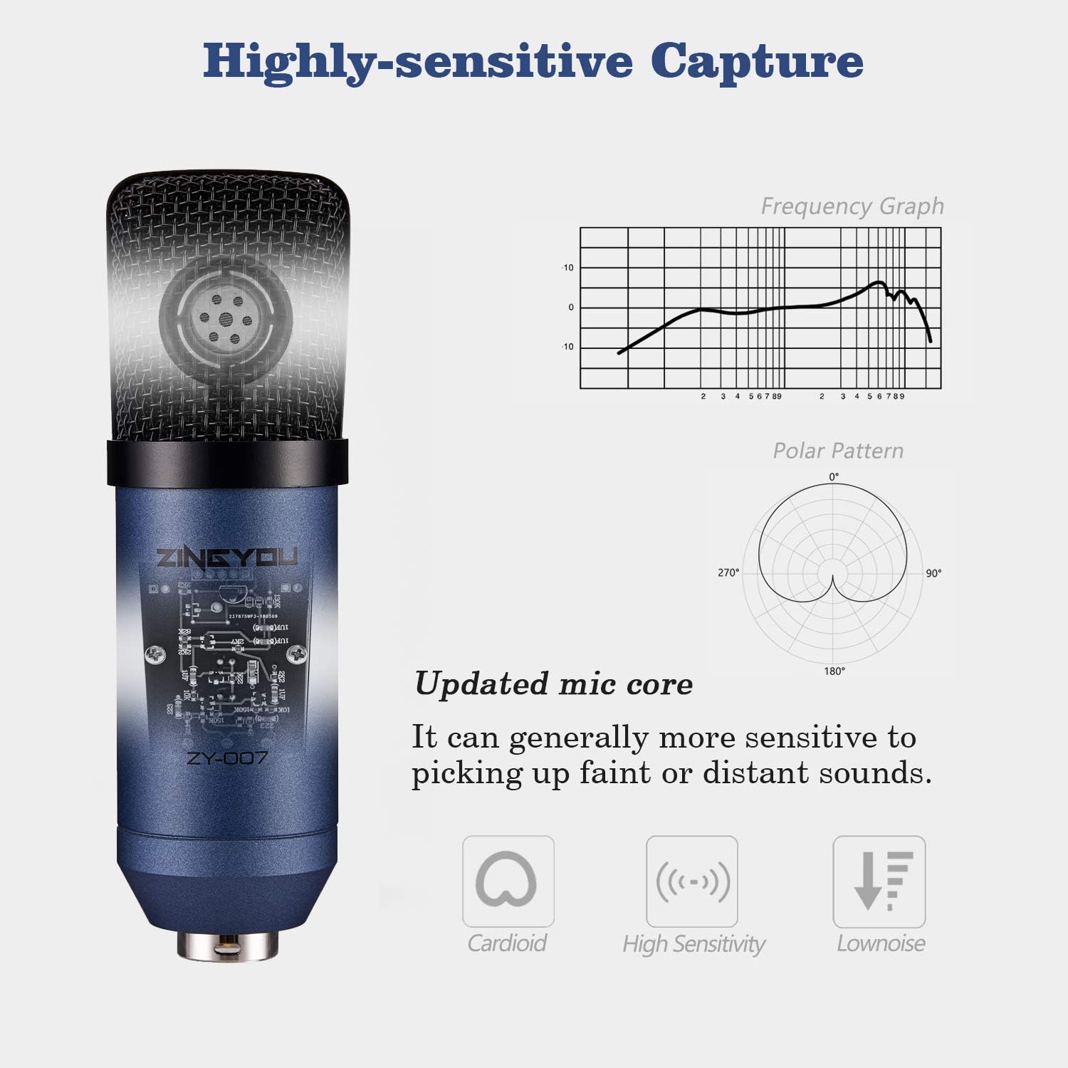 Condenser Microphone ZINGYOU Computer Mic ZY-007 Recording Bundle for Gaming Streaming YouTube Videos Professional Cardioid Microphone Include Adjustable Arm Stand, Shock Mount and Pop Filter(Blue): Musical Instruments