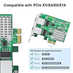100M/1000M/2.5G NIC Network Card, Dual RJ-45