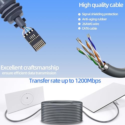 thumbnail image 2 of Starlink Gen 3 Cable,75ft/23m Replacement Cable For Starlink V3,Standard Actuated Star Link Cord Accessories,SL Ethernet Cable -Gray 2 of 11