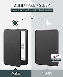 Moko Case for All-New 7" Kindle Paperwhite