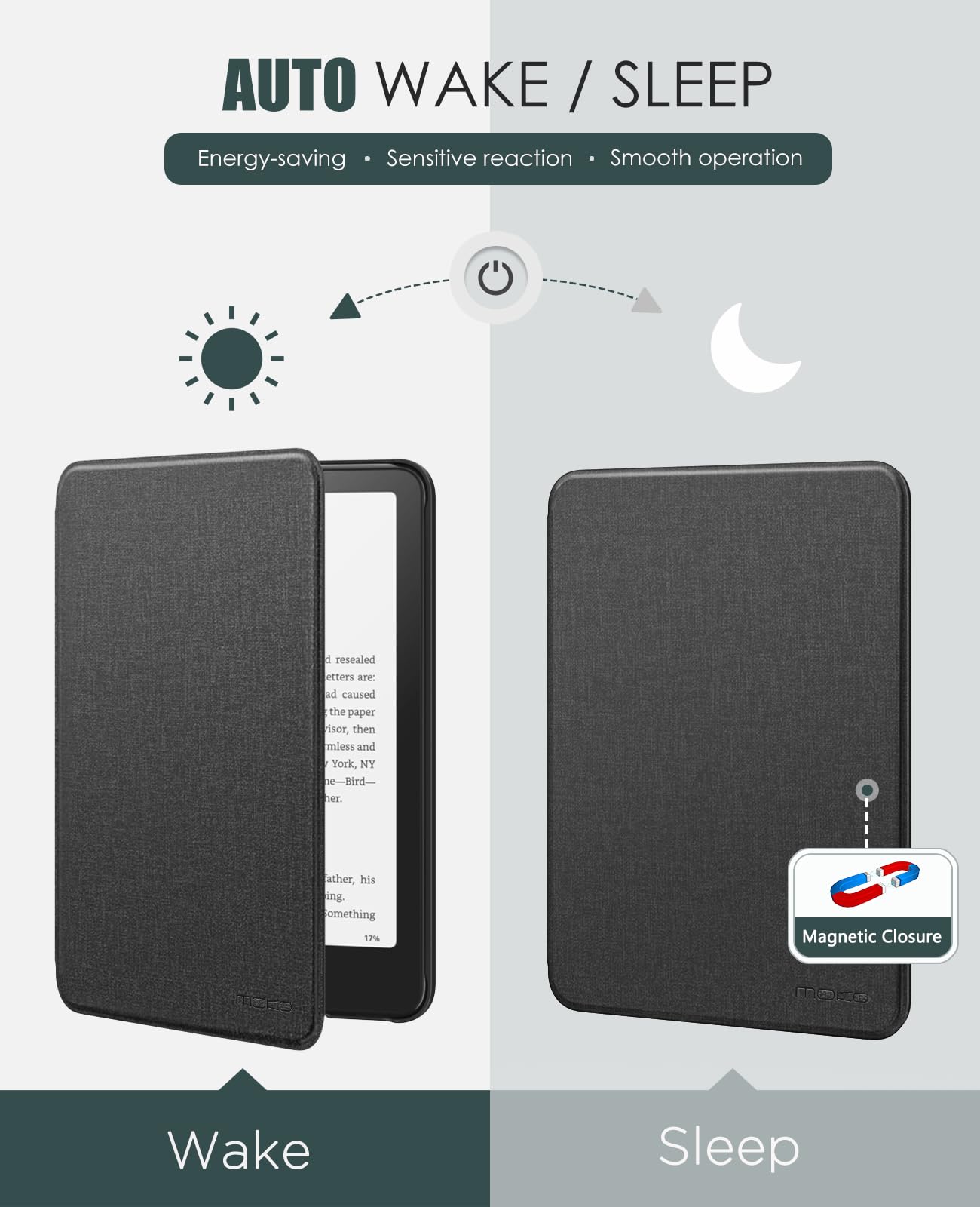 Moko Case for All-New 7