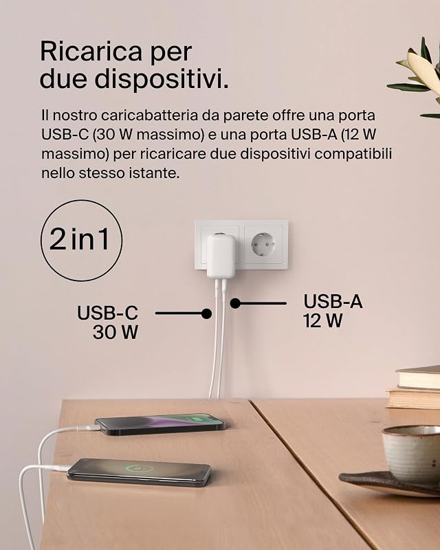 BoostCharge doppio caricatore usb da parete da 42 W, ricarica rapida USB-C + USB-A per iPhone 16,16 Plus,16 Pro,16 Pro Max,15,15 Pro Max, 14,Galaxy S24, Plus,Ultra,iPad,AirPods e altri, bianco