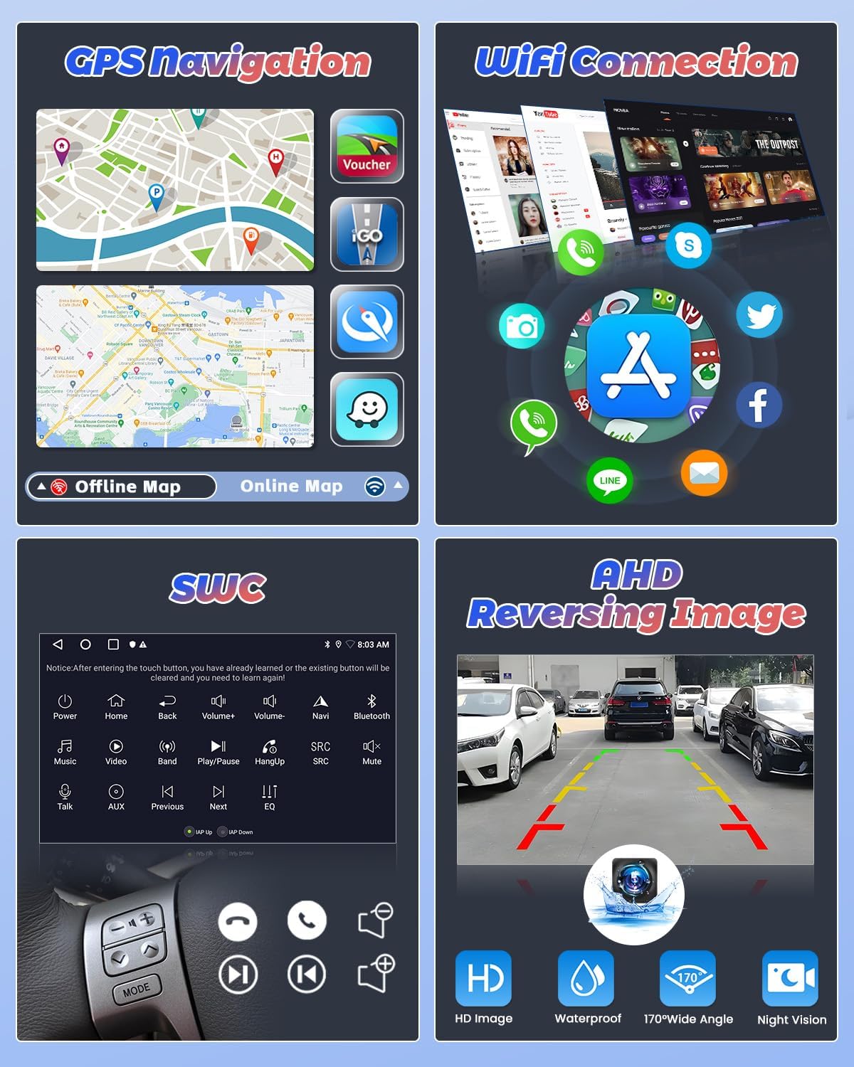 GPS Navigation, WiFi Connection, Steering Wheel Control, and AHD Reversing Image features