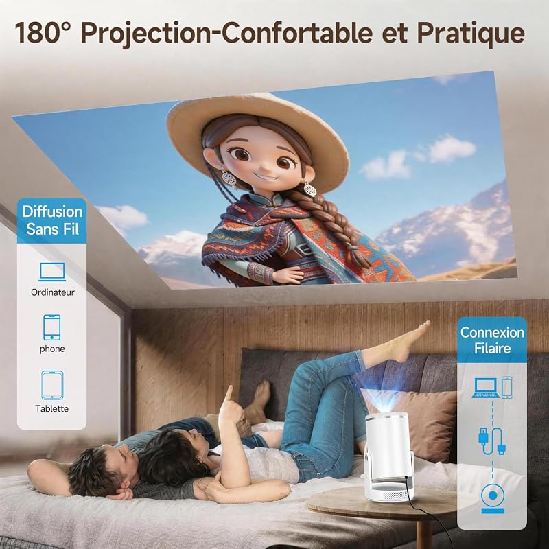 【Mise au Point Automatique 】 Videoprojecteur 4k Magcubic HY320Pro — photo 4 sur 8