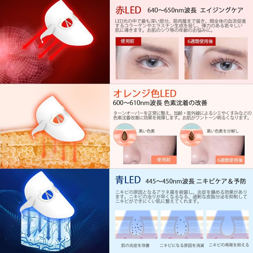 Amazon Co Jp Anlan 美顔器 Led美顔マスク 光エステ 3色光ipl 光美容器 美肌 たるみ ほうれい線 美肌 ニキビ対策 ホームエステ コラーゲン 毛穴 しわ 乾燥肌 弾力 ハリ 老化防止 ほうれい線 美肌 スキンケア アンチエイジング Kitchen Housewares