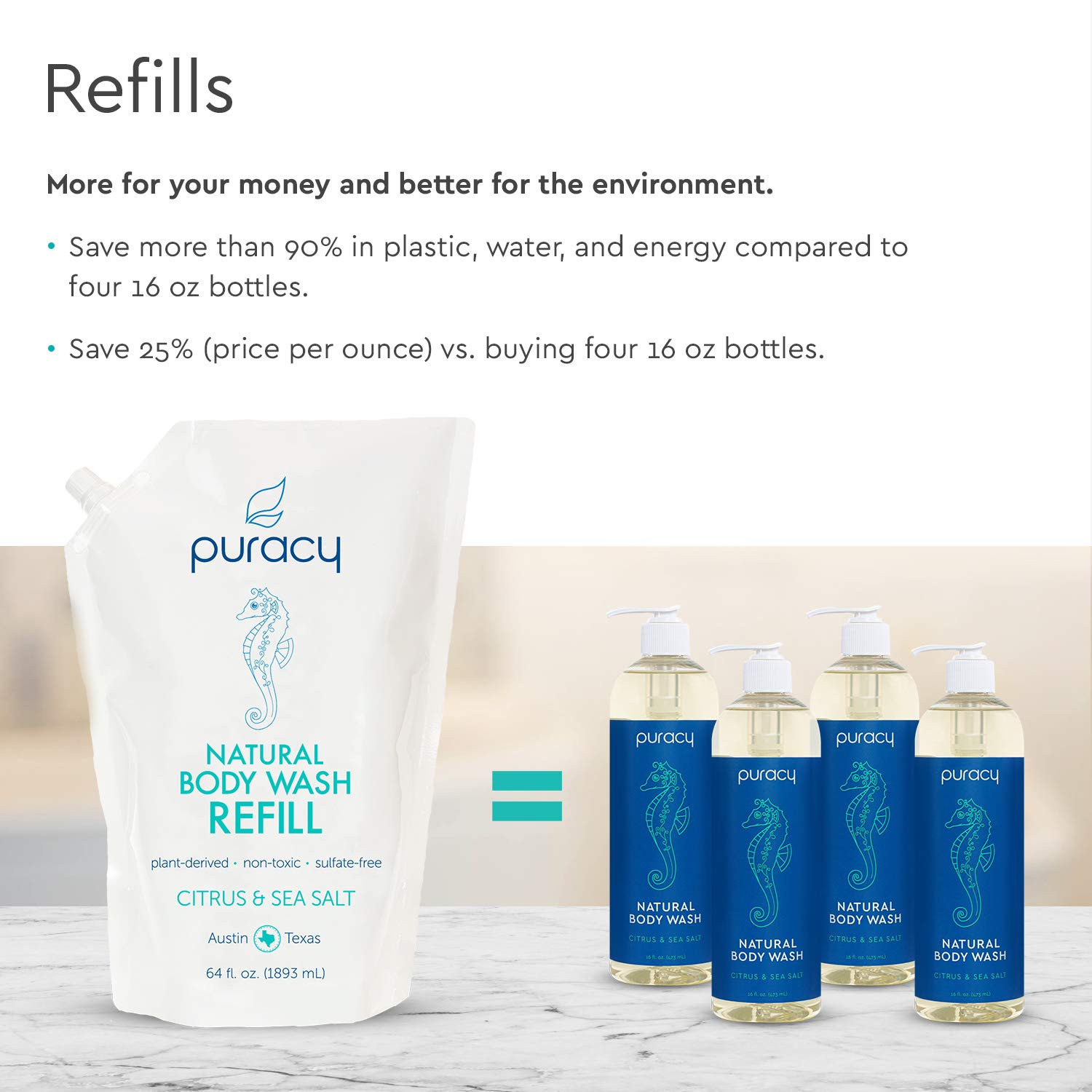 Puracy Natural Body Wash Refill, Citrus & Sea Salt, Bath & Shower Gel for Men and Women, 64 Ounce : Beauty