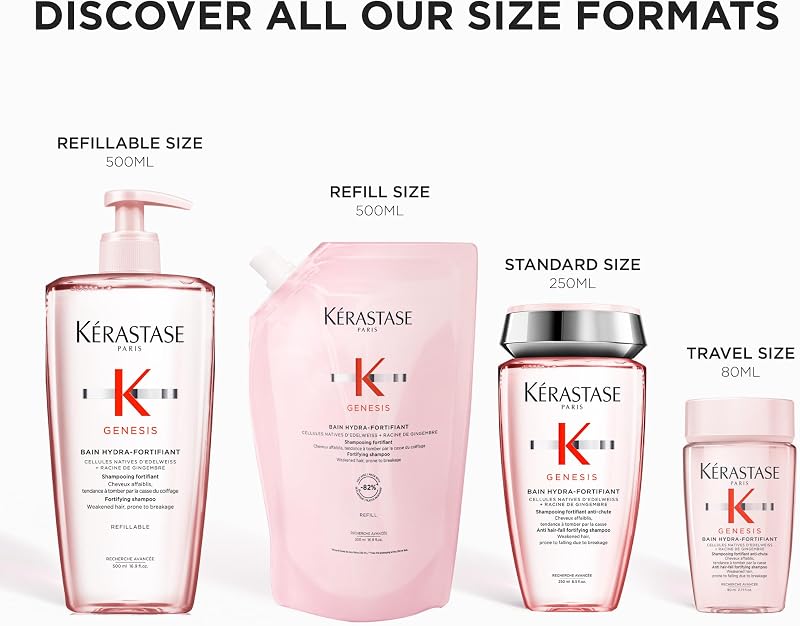 KERASTASE Genesis - Bain Hydra-Fortifiant - Shampoing Anti-Chute - -97 % de Chute de Cheveux due à la Casse au Brossage* - À l'Aminexil - Sans Silicone - Cheveux Fins, Cassants & Affaiblis