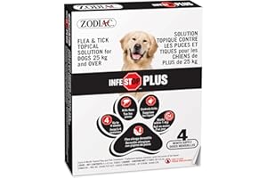 Zodiac® Infestop™ Plus Flea & Tick Topical Solution for Dogs 25kg and Over - 4 Tubes